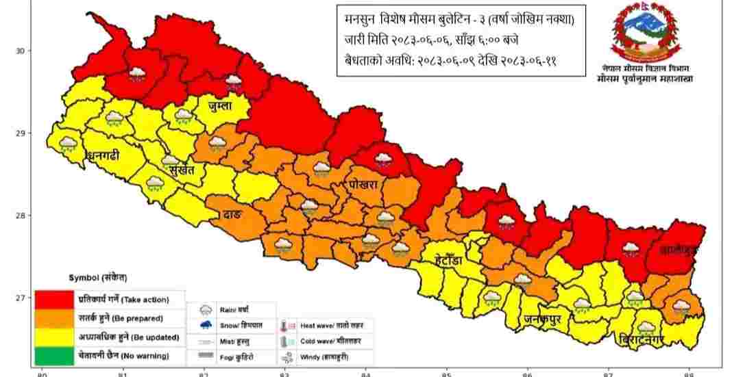 असोज ९ देखि ११ गतेसम्म भारी वर्षाको सम्भावना, मौसम विभागले गरायो सतर्क